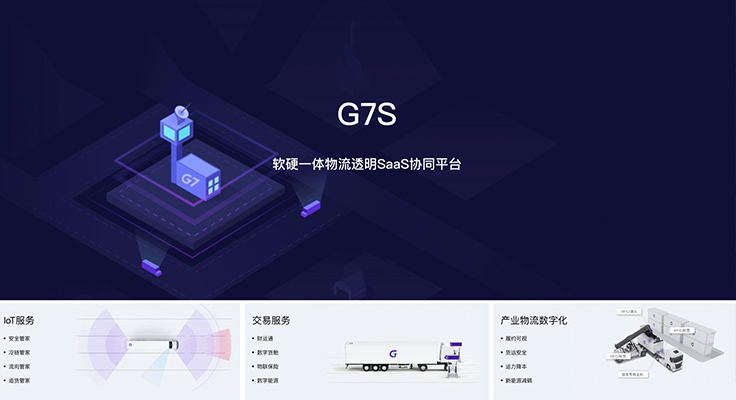 1-端到端可视SaaS产品